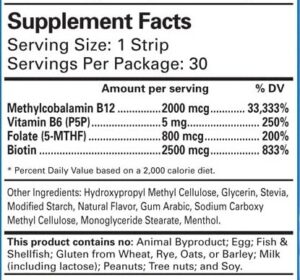 b12 ingredients