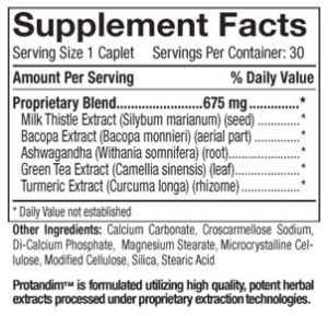 protandim ingredients