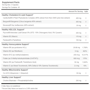 cholesterol optimizer facts