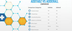 addtabzinfo