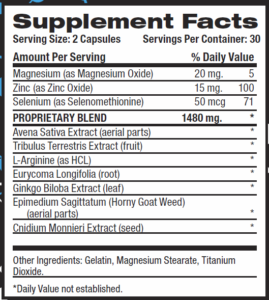 swiss navy testosterone ingredients