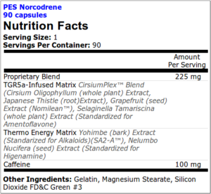 norcodrene ingredients