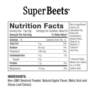 super beets ingredients