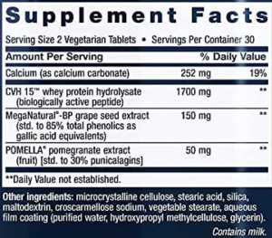 optimal bp management supplement facts