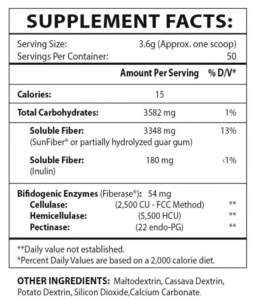 trufiber ingredients