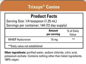 trixsyn canine ingredients