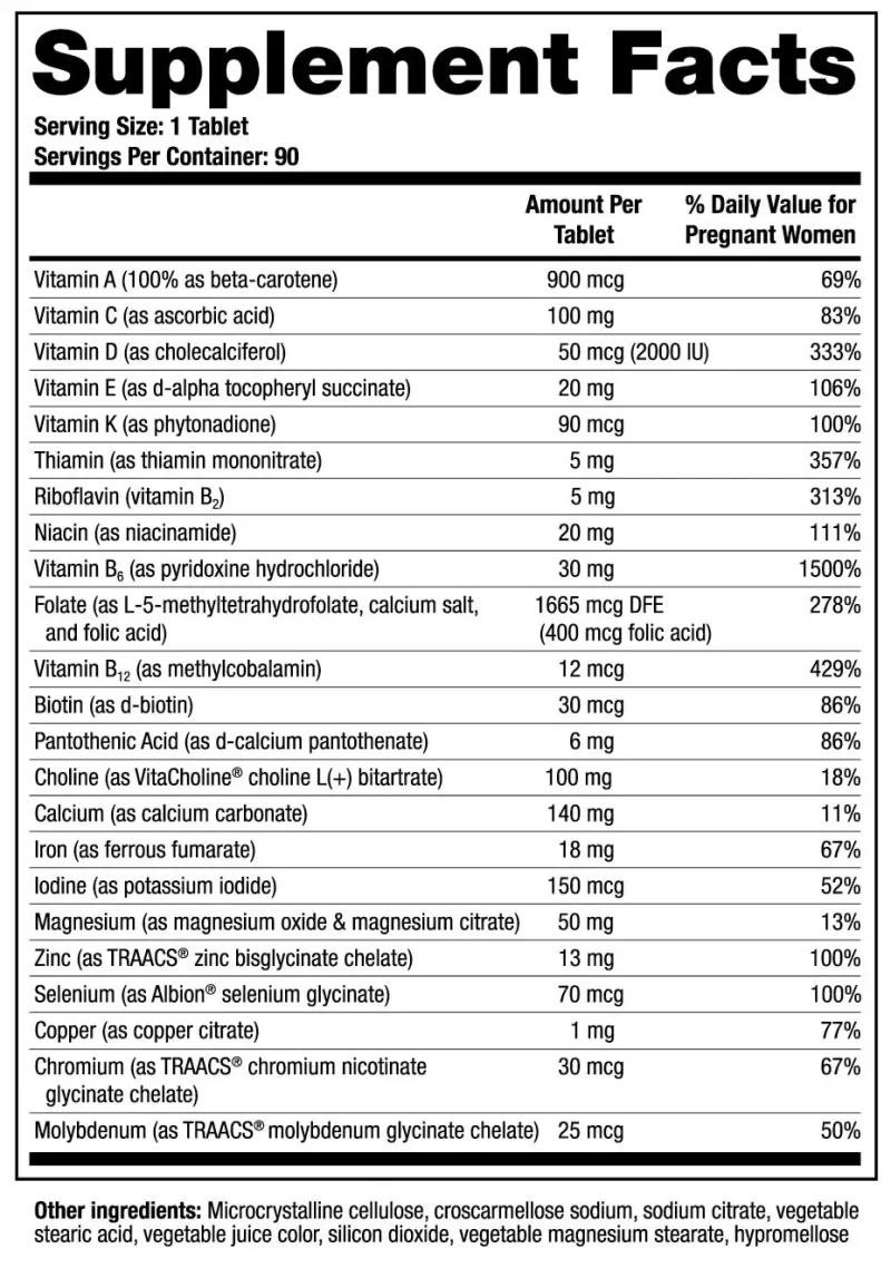 theranatal core facts