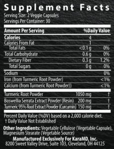 turmeric ccm ingredients