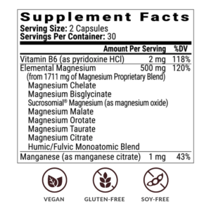 magnesium breakthrough ingredients