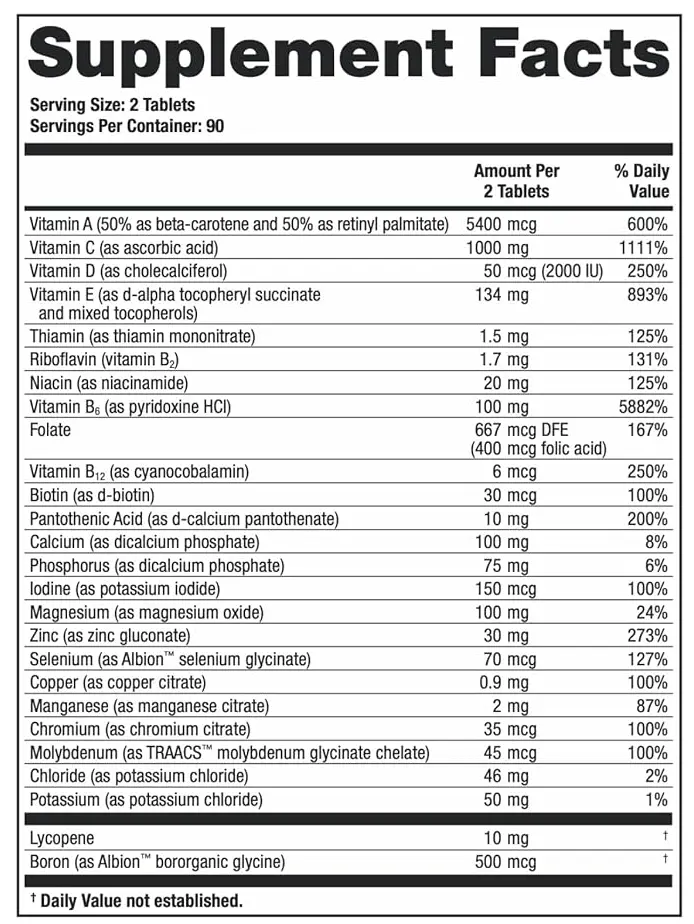 Supplement facts for Bladder 2.2 highlighting high-potency vitamins A, C, D3, and E for bladder health.