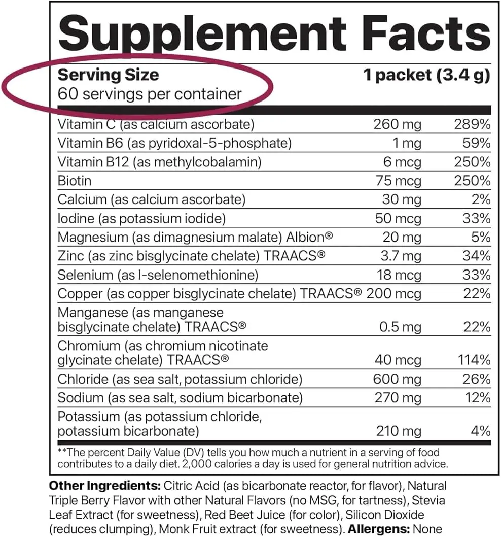 Electrolyte Supreme - Image 3
