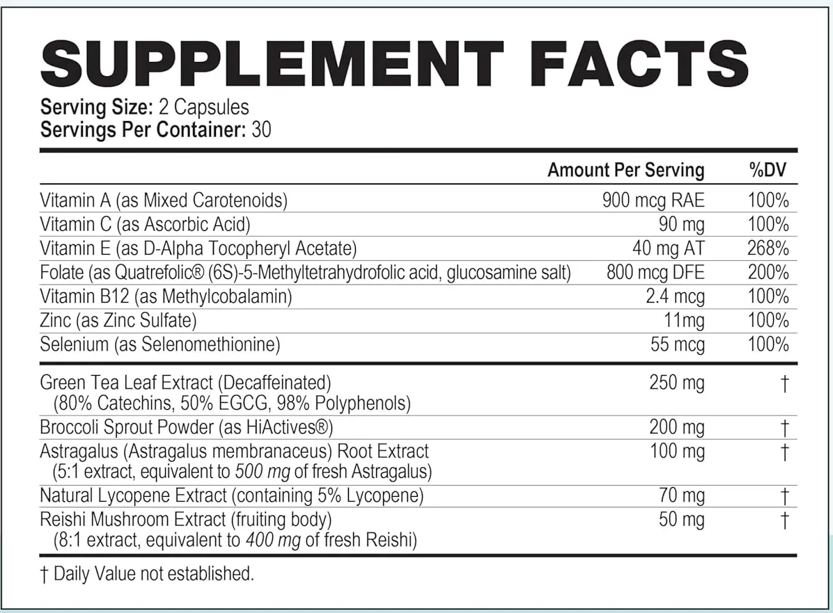 Supplement facts label for Papillex showing Folate, Zinc, and Broccoli Sprout Extract.