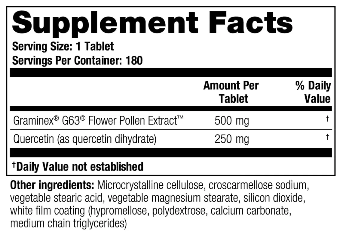 Supplement facts label for a targeted pelvic and urinary wellness formula